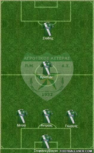 PMAS Agrotikos Asteras Evosmou Formation 2016