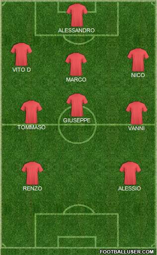 Colorado Rapids Formation 2016