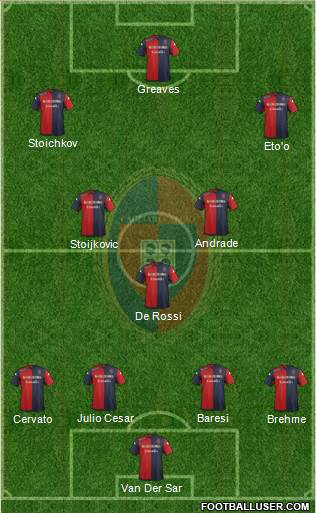 Cagliari Formation 2016