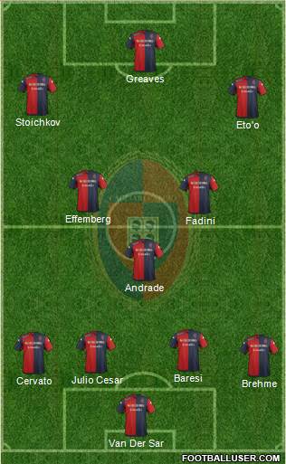 Cagliari Formation 2016