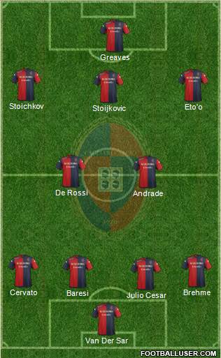 Cagliari Formation 2016