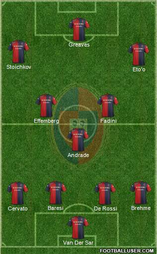 Cagliari Formation 2016