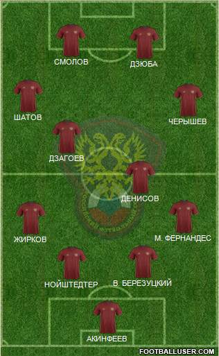 Russia Formation 2016