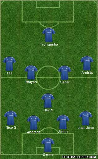 Chelsea Formation 2016