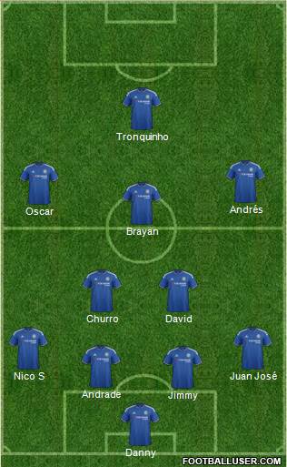 Chelsea Formation 2016