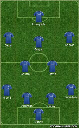 Chelsea Formation 2016