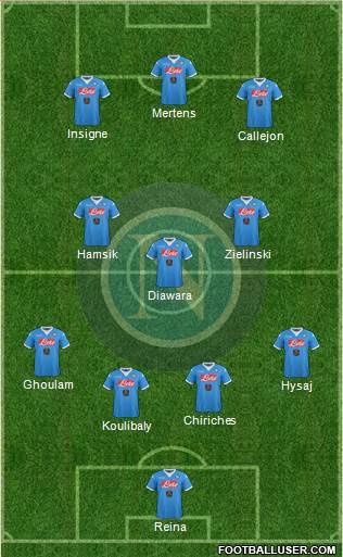 Napoli Formation 2016