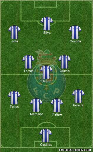 Futebol Clube do Porto - SAD Formation 2016