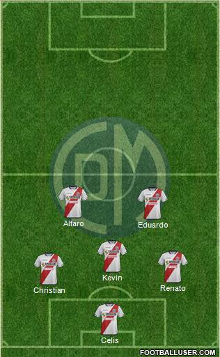CC Deportivo Municipal Formation 2016