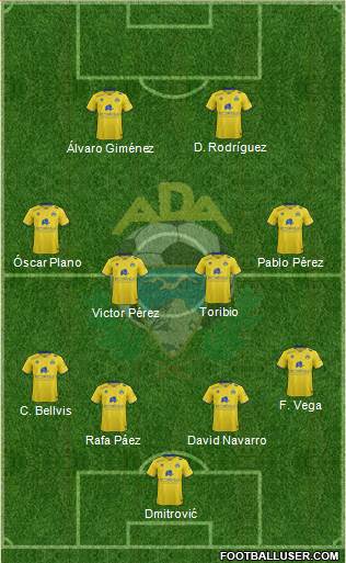 A.D. Alcorcón Formation 2016
