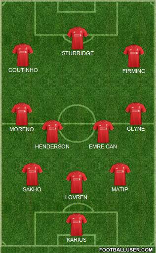 Liverpool Formation 2016