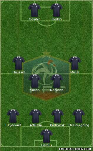 France Formation 2016