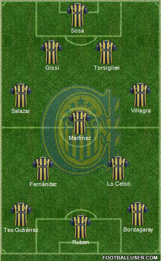 Rosario Central Formation 2016
