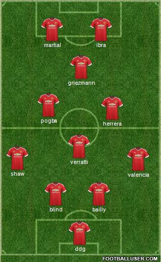 Manchester United Formation 2016