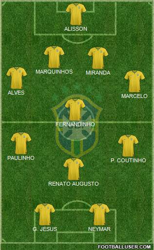 Brazil Formation 2016