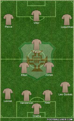 AA Portuguesa Formation 2016
