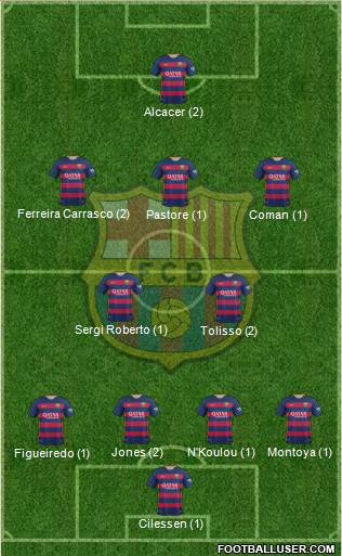 F.C. Barcelona Formation 2016