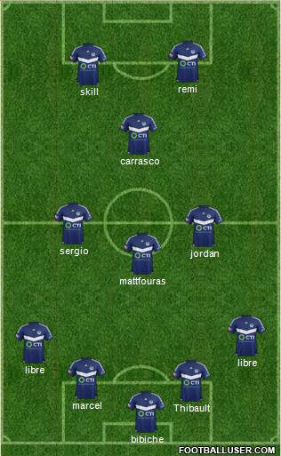 Melbourne Victory FC Formation 2016