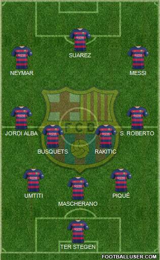 F.C. Barcelona Formation 2016