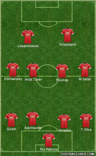 Manchester United Formation 2016