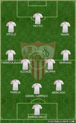 Sevilla F.C., S.A.D. Formation 2016