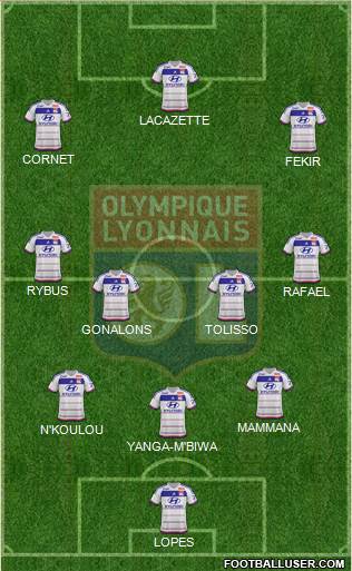 Olympique Lyonnais Formation 2016