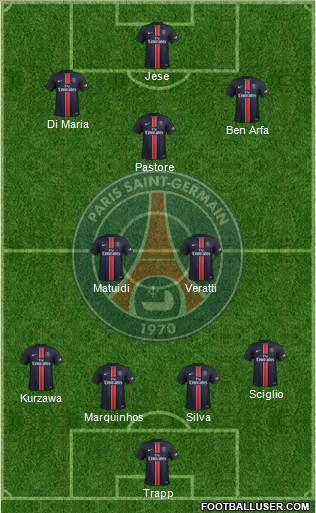 Paris Saint-Germain Formation 2016