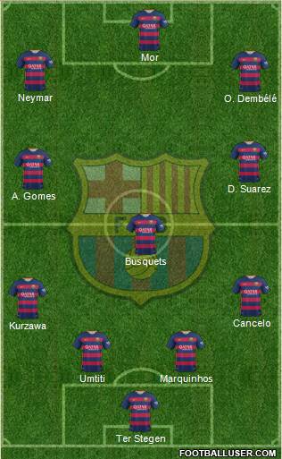 F.C. Barcelona Formation 2016