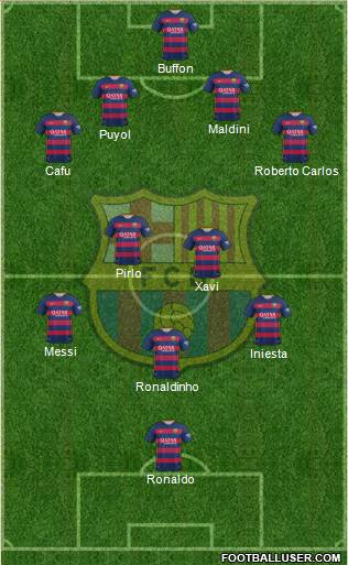 F.C. Barcelona Formation 2016