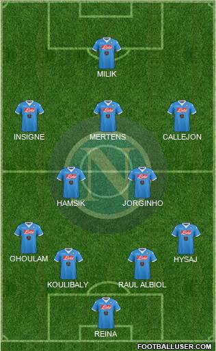 Napoli Formation 2016