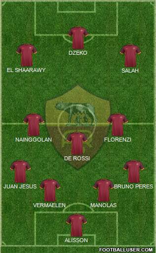 AS Roma Formation 2016