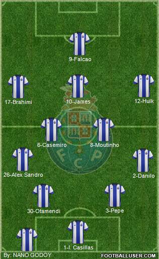 Futebol Clube do Porto - SAD Formation 2016