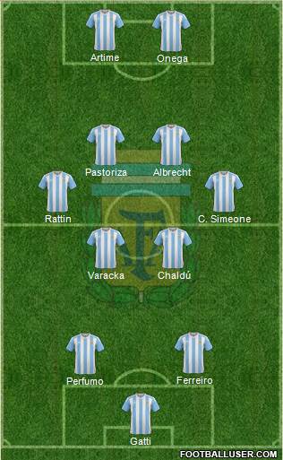 Argentina Formation 2016