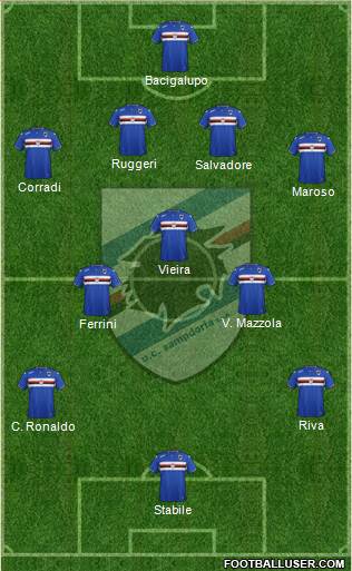 Sampdoria Formation 2016