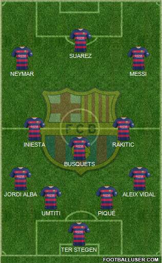 F.C. Barcelona Formation 2016