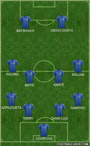 Chelsea Formation 2016