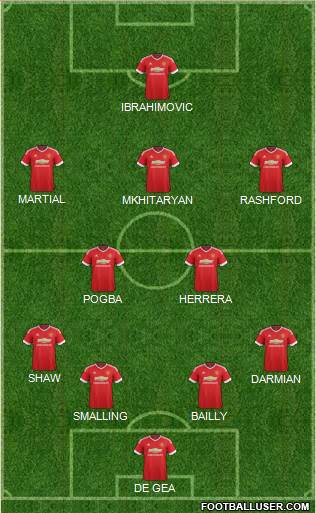 Manchester United Formation 2016