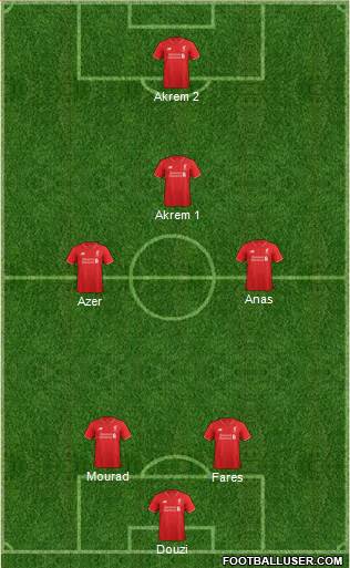 Liverpool Formation 2016