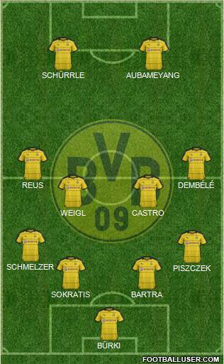 Borussia Dortmund Formation 2016