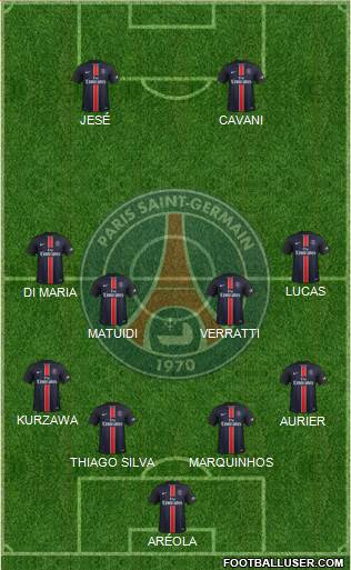 Paris Saint-Germain Formation 2016