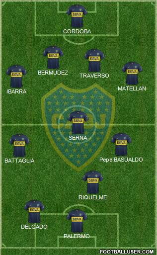 Boca Juniors Formation 2016