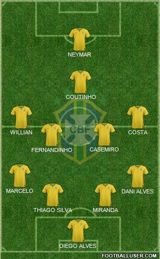Brazil Formation 2016