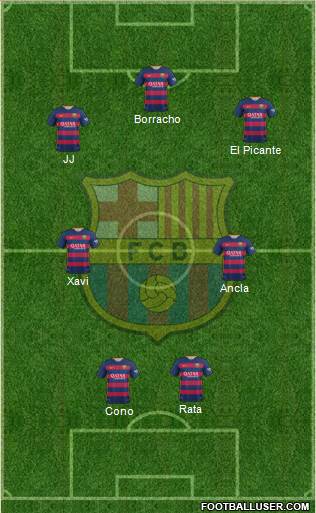 F.C. Barcelona Formation 2016