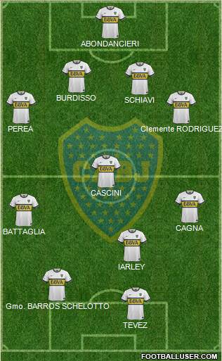 Boca Juniors Formation 2016