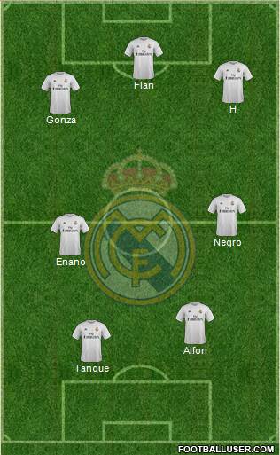 Real Madrid C.F. Formation 2016