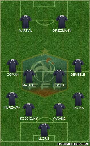 France Formation 2016