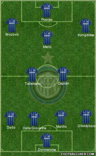 F.C. Internazionale Formation 2016