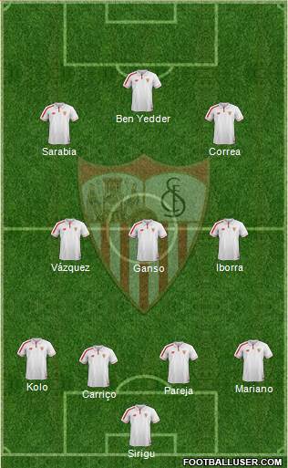 Sevilla F.C., S.A.D. Formation 2016