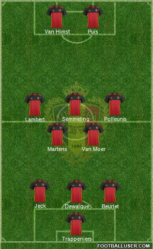 Belgium Formation 2016