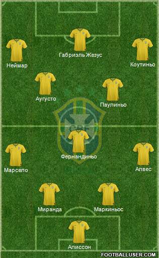 Brazil Formation 2016